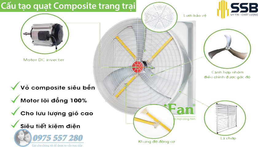 quat thong gio composite ifan smc-50a
